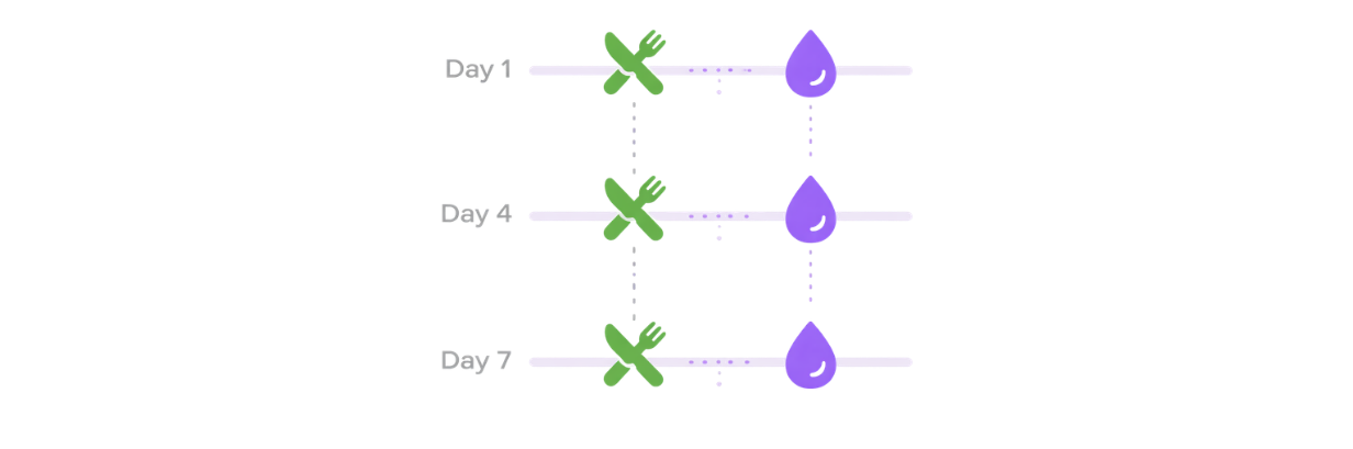 gentle pattern connections