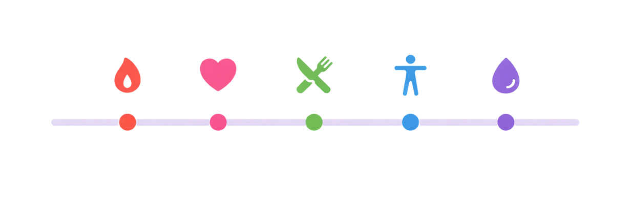 fern app timeline